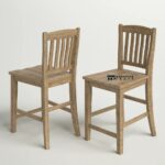 Solid Wood Counter Stool Set of 2 for Kitchen & Bar Seating - Image 2