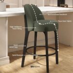 Premium Upholstered Counter Stools with Solid Wood Base - Image 7